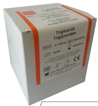 Triglycerides